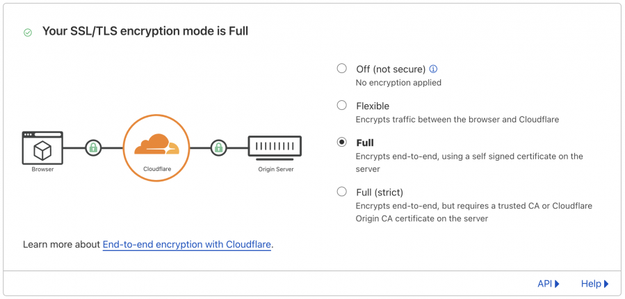 SSL/TLS encryption mode selection