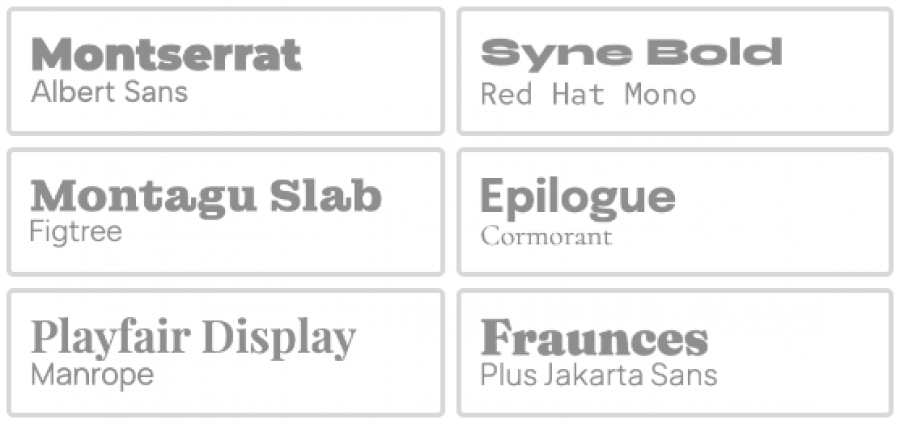 Screenshot of a user interface showing six font pairings. Each pair is displayed in a box with the primary font name in a larger size and the secondary font name below it in a smaller size. The pairings are as follows: Montserrat with Albert Sans, Syne Bold with Red Hat Mono, Montagu Slab with Figtree, Epilogue with Cormorant, Playfair Display with Manrope, Fraunces with Plus Jakarta Sans.